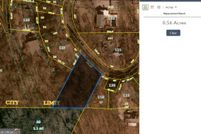 Land for sale in Floyd County, Georgia