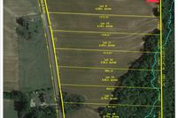 Farm and Ranch for sale in Houston County, Alabama