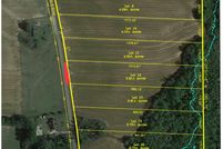 Farm and Ranch for sale in Houston County, Alabama