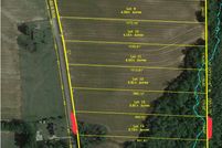 Land for sale in Houston County, Alabama