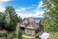 Hunting Property for sale in Rabun County, Georgia