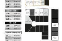 Undeveloped Land for sale in Sedgwick County, Kansas