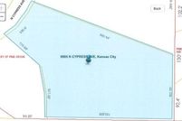 Land for sale in Clay County, Missouri