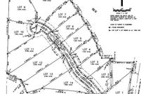 Land for sale in Andrew County, Missouri