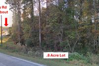Timberland Property for sale in Cherokee County, Georgia