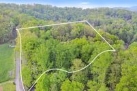 Land for sale in Sevier County, Tennessee