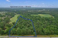 Commercial Property for sale in Brunswick County, North Carolina