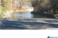 Homesite for sale in Shelby County, Alabama