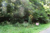 Land for sale in Madison County, Tennessee