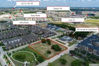 Land for sale in Collin County, Texas
