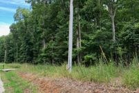 Land for sale in Fayette County, Tennessee