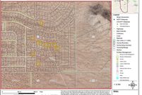 Land for sale in Mohave County, Arizona