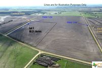 Land for sale in Milam County, Texas