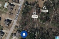 Homesite for sale in Saint Clair County, Alabama
