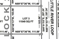Land in Yellowstone County, Montana