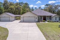 Lakefront Property in Citrus County, Florida