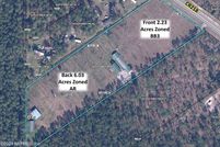 Land for sale in Clay County, Florida
