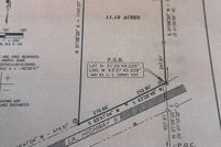 Land for sale in Sabine Parish, Louisiana