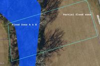 Land for sale in Pamlico County, North Carolina