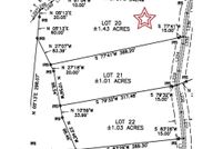 Land for sale in Clay County, North Carolina