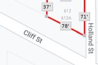 Land for sale in Tarrant County, Texas