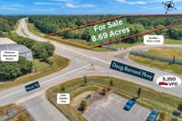 Recreational Property for sale in Richmond County, Georgia