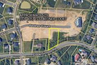 Land for sale in Allegheny County, Pennsylvania