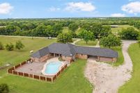 Land for sale in Collin County, Texas
