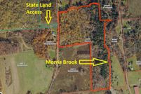 Waterfront Property in Otsego County, New York