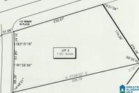 Land for sale in Shelby County, Alabama