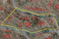 Land for sale in Haywood County, North Carolina