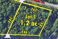 Farm and Ranch for sale in Smith County, Texas