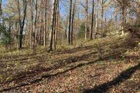 Land for sale in Greenville County, South Carolina
