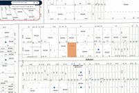 Land for sale in Putnam County, Florida