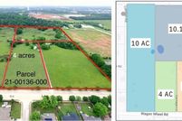 Recreational Property for sale in Benton County, Arkansas