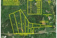 Farm and Ranch in Spartanburg County, South Carolina