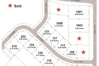 Farm and Ranch for sale in Carroll County, Iowa