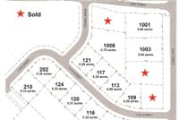 Land for sale in Carroll County, Iowa