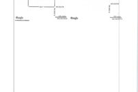 Land in Pottawatomie County, Oklahoma