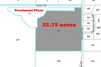 Commercial Property for sale in Blaine County, Idaho