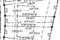 Land for sale in Warren County, Kentucky