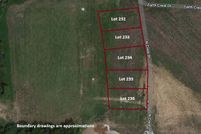Farm and Ranch for sale in Franklin County, Missouri