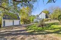 Land for sale in Loudoun County, Virginia
