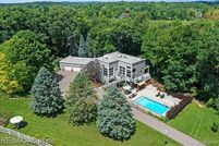 Land for sale in Oakland County, Michigan