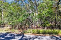 Land for sale in Franklin County, Texas