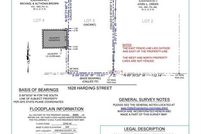 Land for sale in Wichita County, Texas