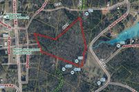 Land for sale in Greenwood County, South Carolina