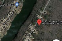 Land for sale in Jefferson County, Alabama