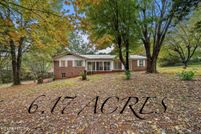 Recreational Property for sale in Monroe County, Tennessee