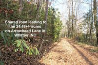 Land for sale in Jackson County, North Carolina